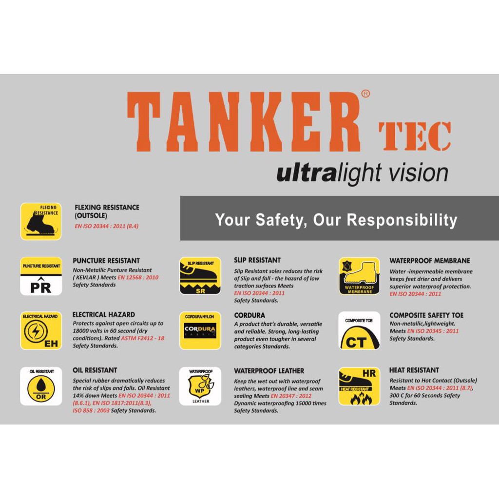 Tanker Tec Safety Boots TKT 60003 - Image 5